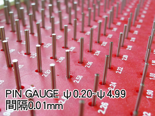 pin gauge